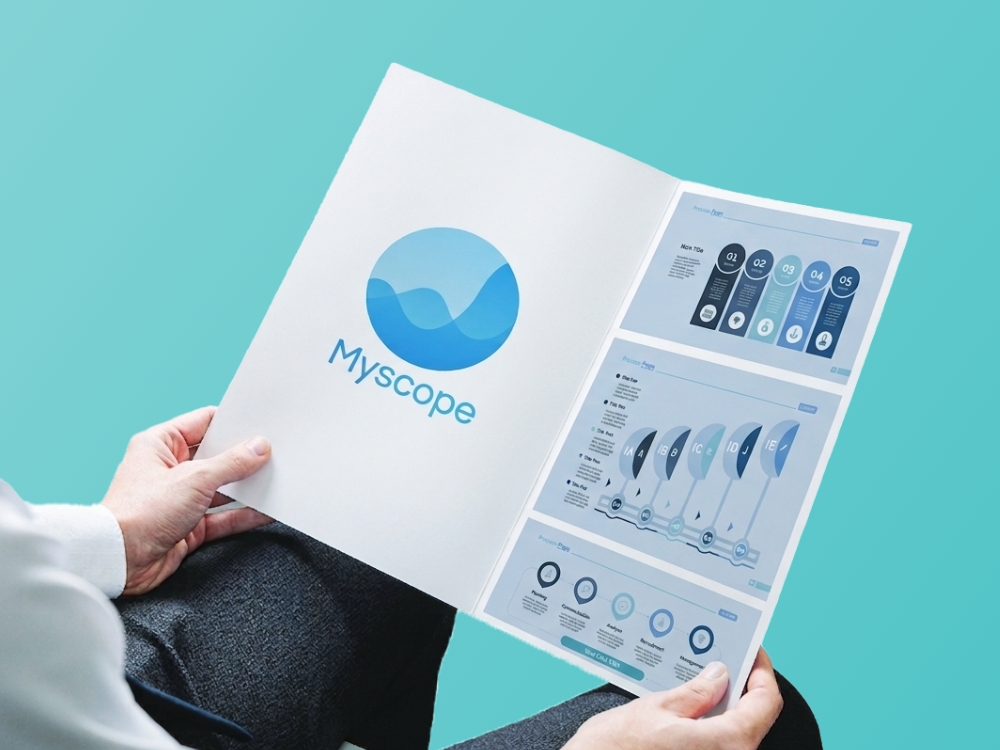 Myscope